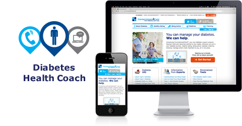 Cornerstones4Care® website