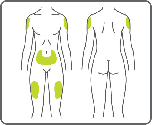 Insulin injection sites